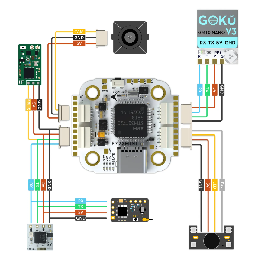 【すぐ発送】Pod mini Apple（アップル） HomePod mini｜MJ2D3J/A｜[通販]ケーズデンキ
